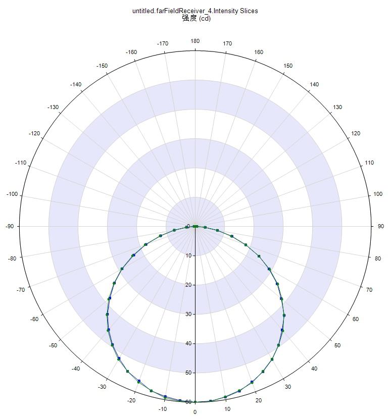 Fassadenbeleuchtung (5) .jpg facade lighting (5).jpg