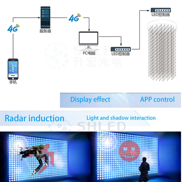 Square Lighting Smart 3D Pixel LED Ball